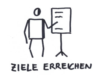 Gesprächsleitung - Mediation Kattner